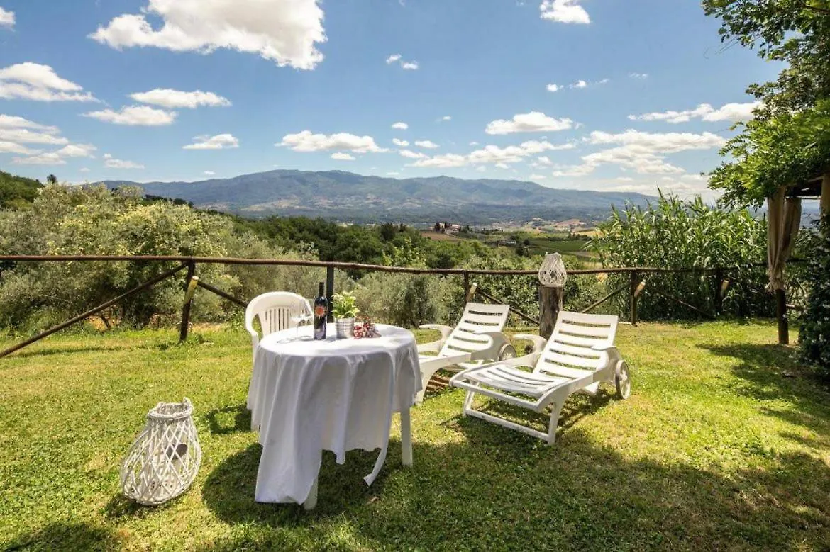 Country Resort Il Frassine Rignano sullʼArno Farma