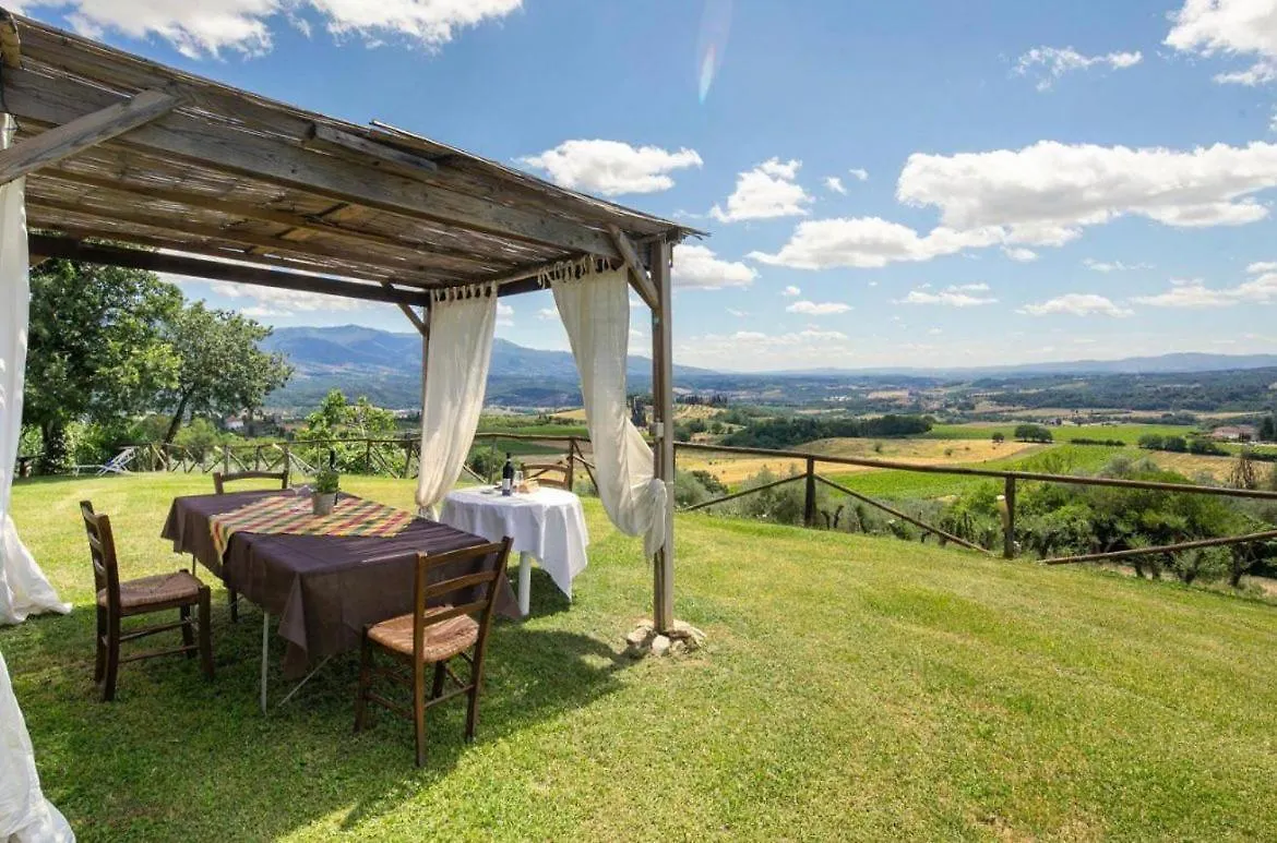 Country Resort Il Frassine Rignano sullʼArno