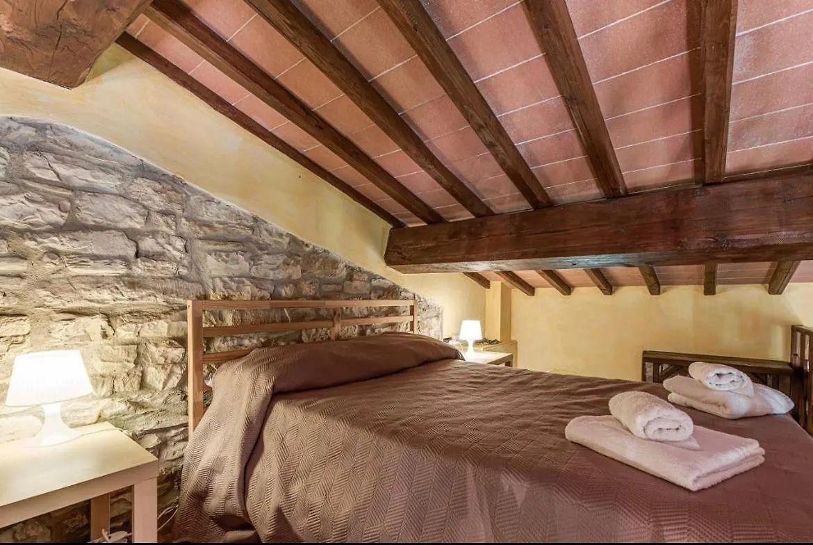 Country Resort Il Frassine Rignano Sull Arno 0*,  Italy