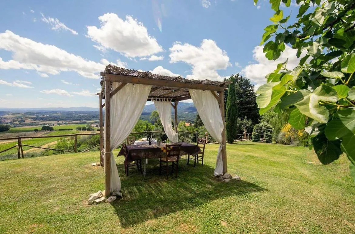 Country Resort Il Frassine Rignano Sull Arno 0*,  Italy