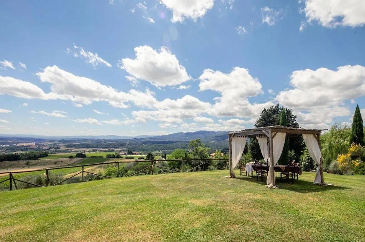 Country Resort Il Frassine Rignano Sull Arno 0*,  Italy